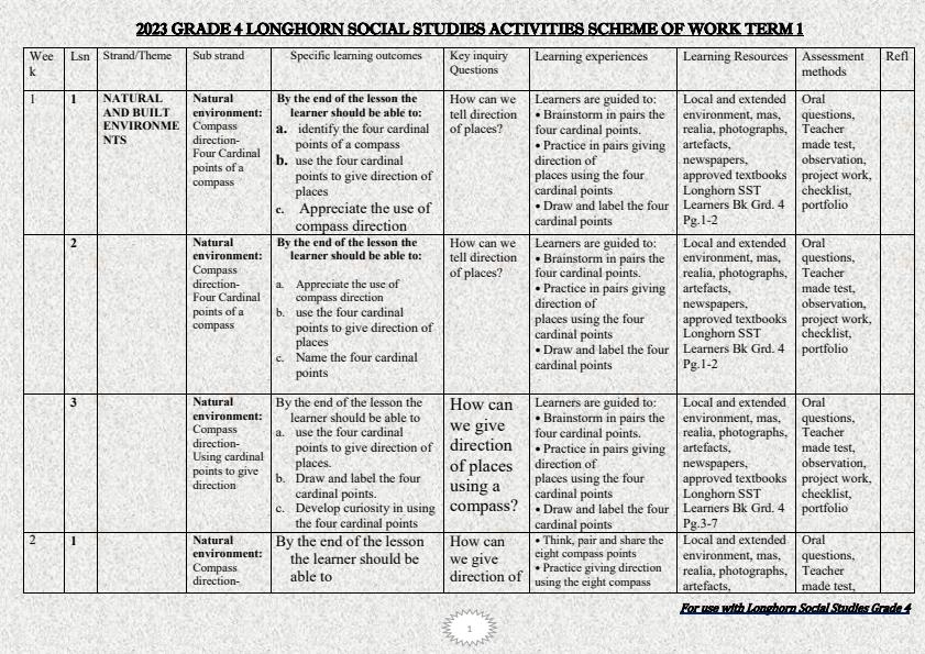 Grade-4-Longhorn-Social-Studies-Schemes-of-Work-Term-1_4619_0.jpg
