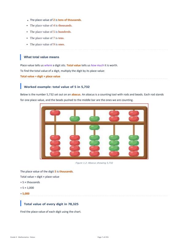 Page 3 – Grade 4 Mathematics Notes Term 1, Term 2, Term 3 – Kenyaplex