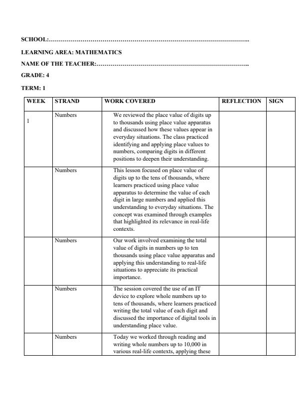 Page 1 – Grade 4 Mathematics Records of Work Term 1 – Kenyaplex