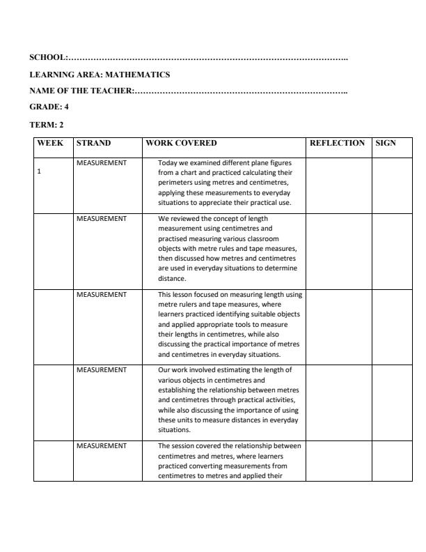 Page 1 – Grade 4 Mathematics Records of Work Term 2 - KLB Visionary – Kenyaplex
