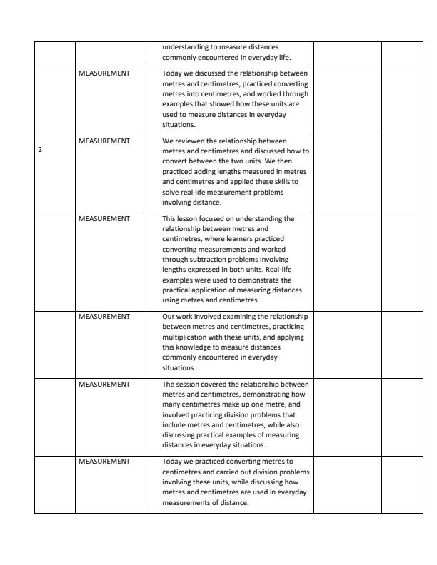 Page 2 – Grade 4 Mathematics Records of Work Term 2 - KLB Visionary – Kenyaplex