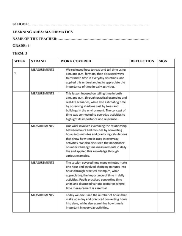 Page 1 – Grade 4 Mathematics Records of Work Term 3 - KLB Visionary – Kenyaplex