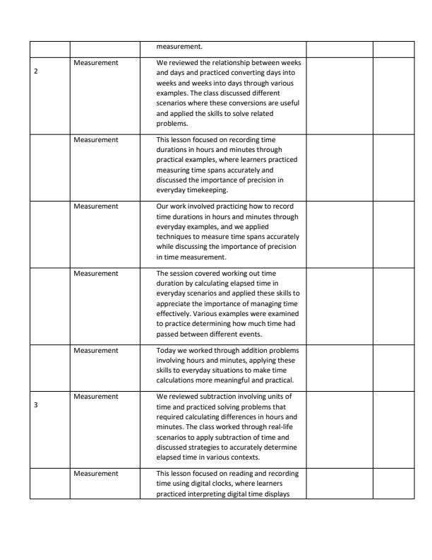 Page 2 – Grade 4 Mathematics Records of Work Term 3 - Oxford Let
