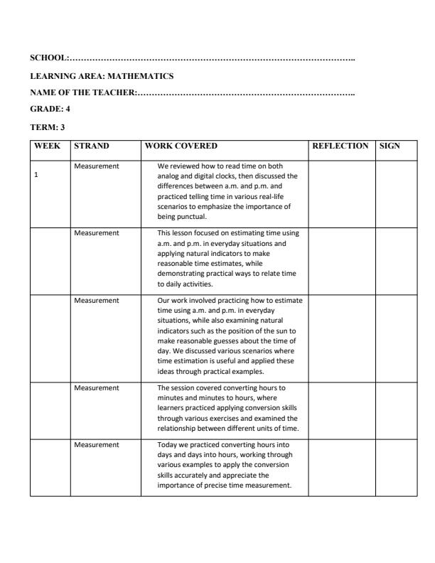 Page 1 – Grade 4 Mathematics Records of Work Term 3  – Kenyaplex