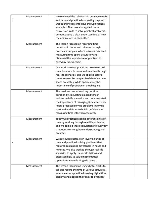 Page 2 – Grade 4 Mathematics Records of Work Term 3  – Kenyaplex