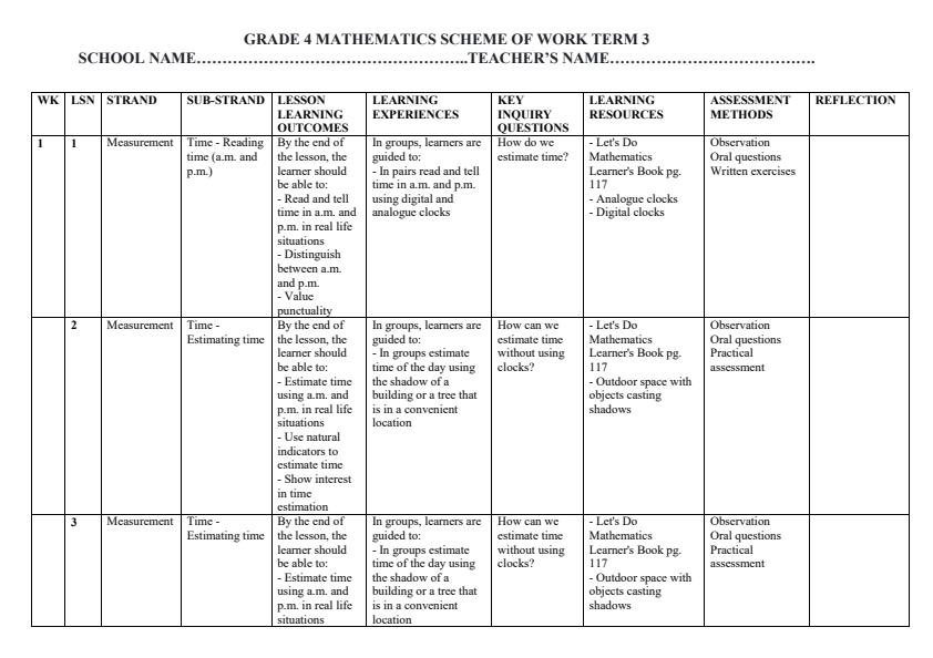 Page 1 – Grade 4 Mathematics Schemes of Work term 3 - Let