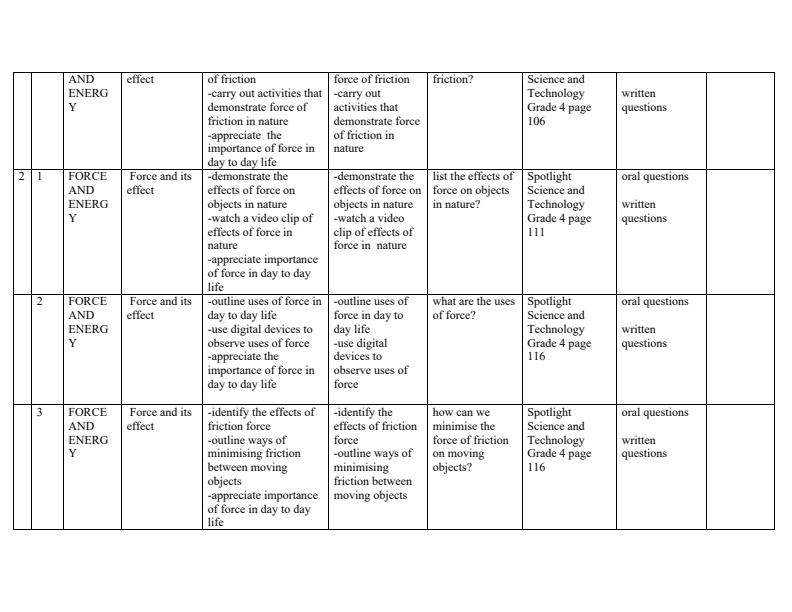 Page 2 – Grade 4 Rationalised Science and Technology Schemes of Work Term 3 - Spotlight – Kenyaplex
