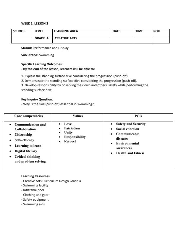 Page 4 – Grade 4 Rationalized Creative Arts Lesson Plans Term 3 – Kenyaplex