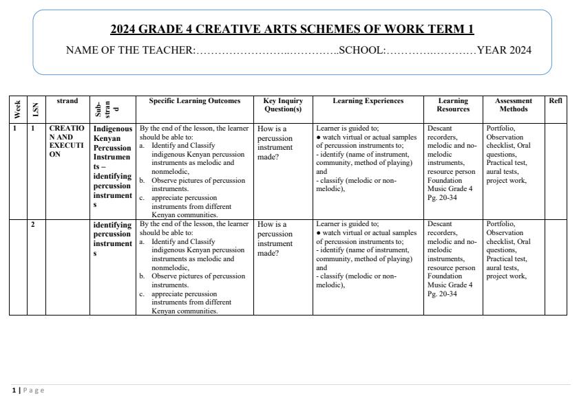 Grade-4-Rationalized-Creative-Arts-Schemes-of-Work-Term-1_15470_0.jpg