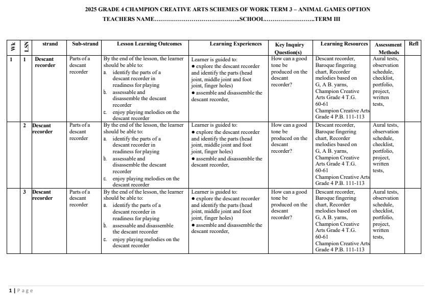 Page 1 – Grade 4 Rationalized Creative Arts and Sports Schemes of Work Term 3 - Animal Games Option – Kenyaplex