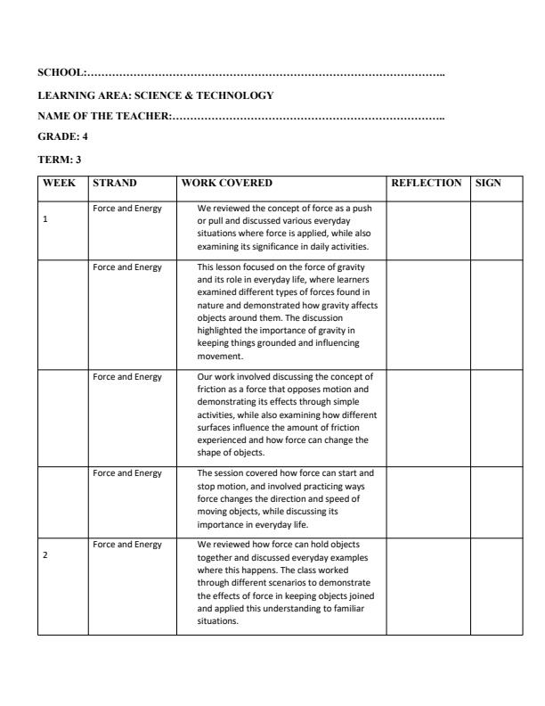 Page 1 – Grade 4 Science & Technology Records of Work Term 3 - KLB – Kenyaplex