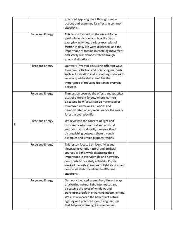 Page 2 – Grade 4 Science & Technology Records of Work Term 3 - Oxford – Kenyaplex
