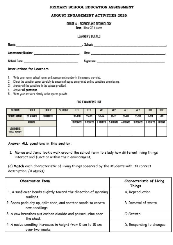Page 1 – Grade 4 Science and Technology August 2026 Holiday Assignment – Kenyaplex