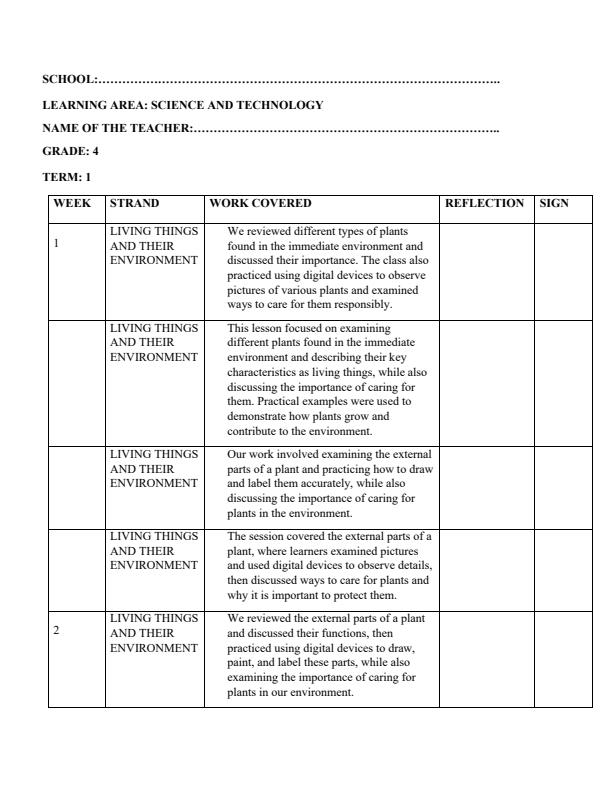 Page 1 – Grade 4 Science and Technology Records of Work Term 1 – Kenyaplex