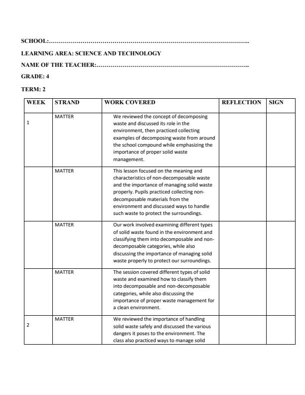 Page 1 – Grade 4 Science and Technology Records of Work Term 2 - Spotlight – Kenyaplex