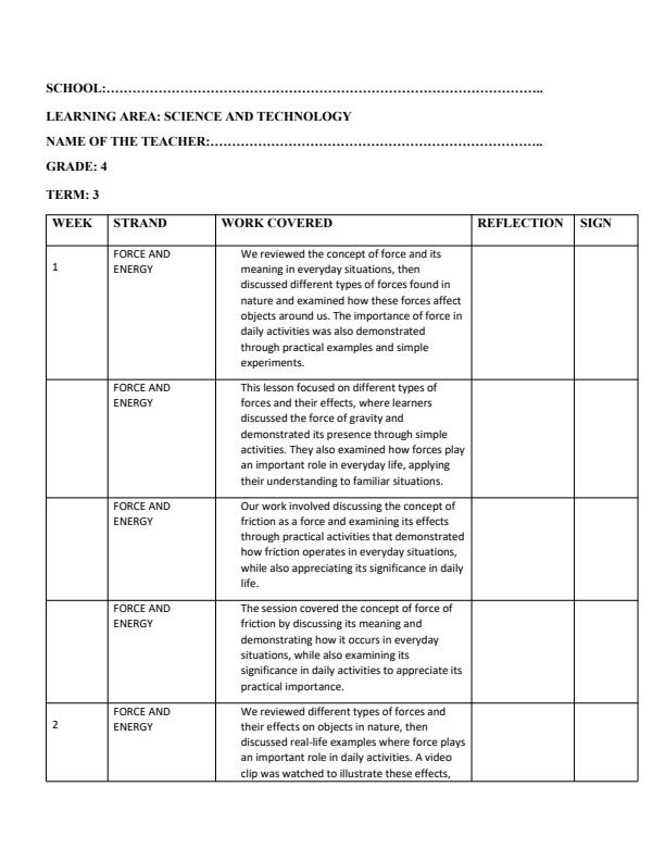 Page 1 – Grade 4 Science and Technology Records of Work Term 3 - Spotlight  – Kenyaplex
