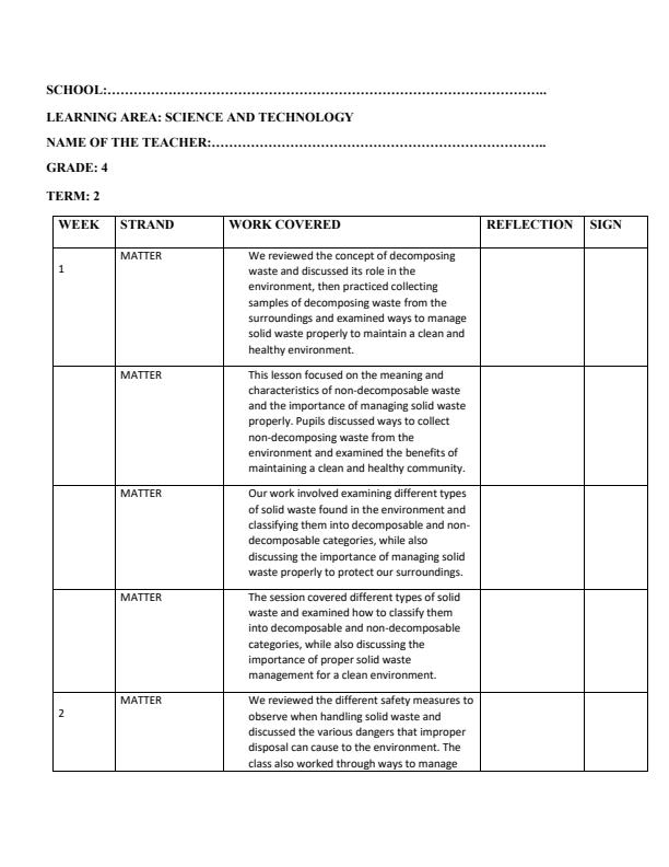 Page 1 – Grade 4 Science and Technology Records of work Term 2 - KLB Visionary – Kenyaplex