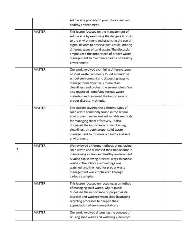 Page 2 – Grade 4 Science and Technology Records of work Term 2 - KLB Visionary – Kenyaplex