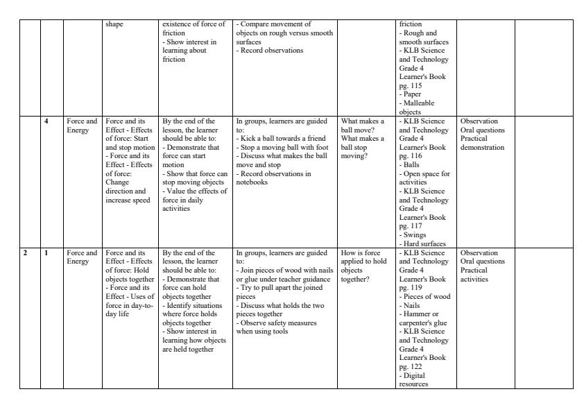 Page 2 – Grade 4 Science and Technology Schemes of Work Term 3 - KLB – Kenyaplex