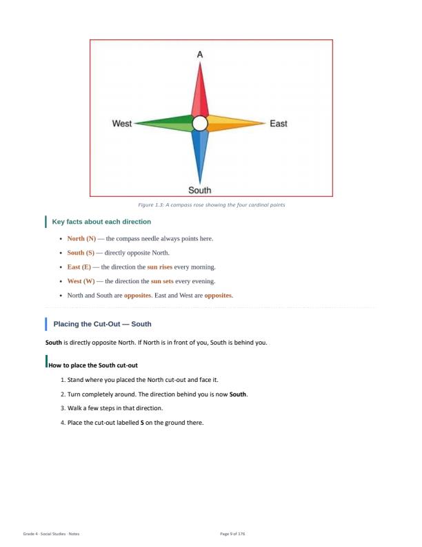 Page 5 – Grade 4 Social Studies Complete Notes Term 1, Term 2 and Term 3 – Kenyaplex