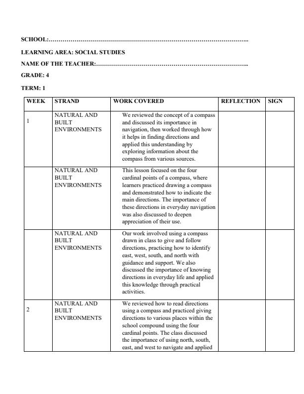 Page 1 – Grade 4 Social Studies Records of Work Term 1 – Kenyaplex