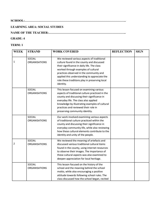 Page 1 – Grade 4 Social Studies Records of Work Term 2 – Kenyaplex