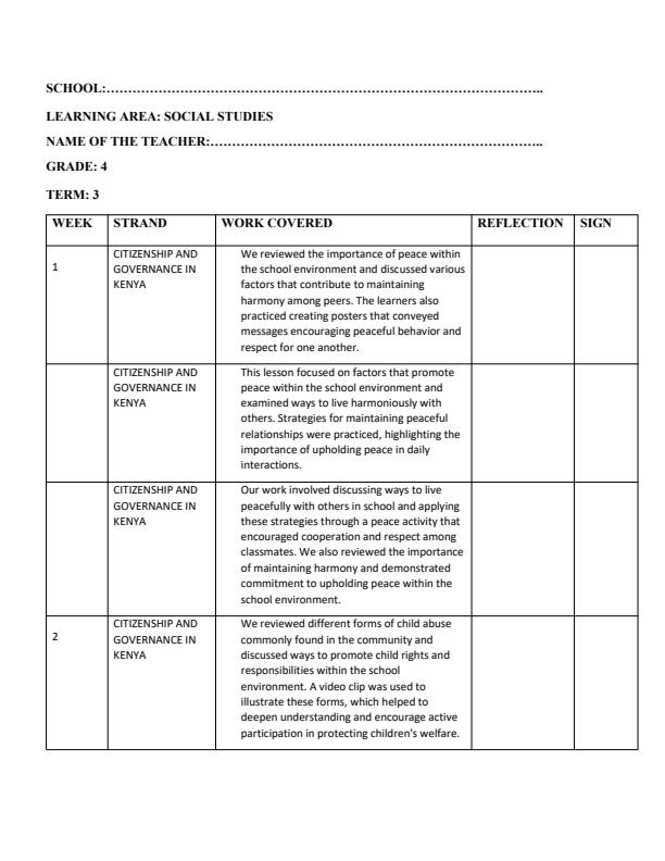 Page 1 – Grade 4 Social Studies Records of Work Term 3 - Longhorn – Kenyaplex