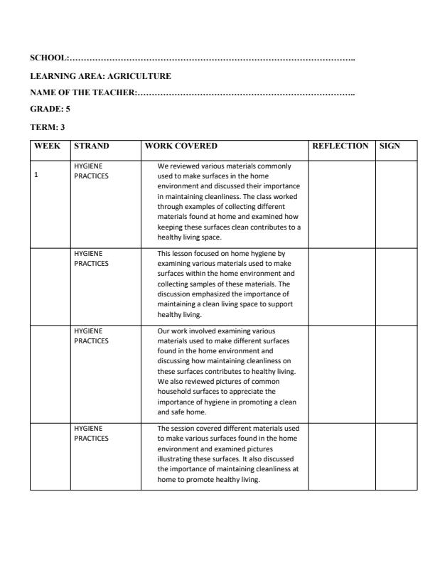 Page 1 – Grade 5 Agriculture Records of Work Term 3 - Mentor – Kenyaplex