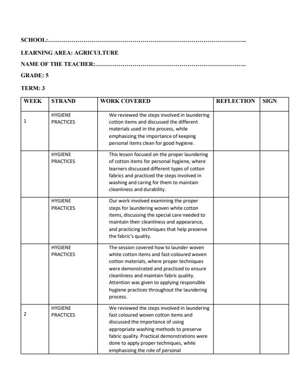 Page 1 – Grade 5 Agriculture Records of work Term 3 - KLB Visionary – Kenyaplex