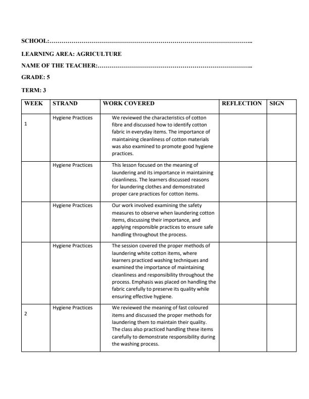Page 1 – Grade 5 Agriculture Records of work Term 3 - Oxford Modem – Kenyaplex