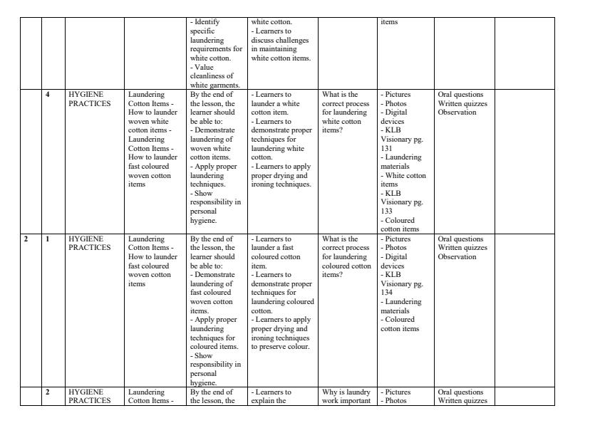 Page 2 – Grade 5 Agriculture Schemes of Work Term 3 - KLB Visionary – Kenyaplex