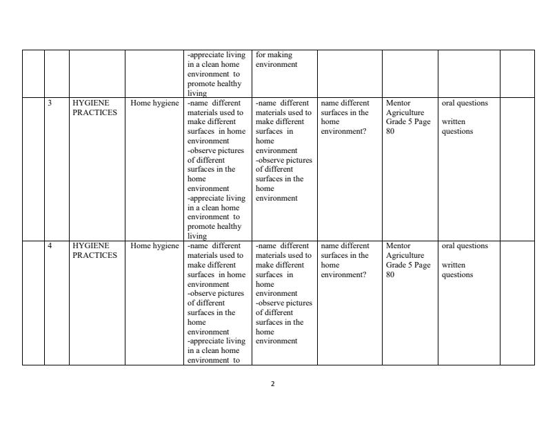 Page 2 – Grade 5 Agriculture Schemes of Work Term 3 - Mentor – Kenyaplex