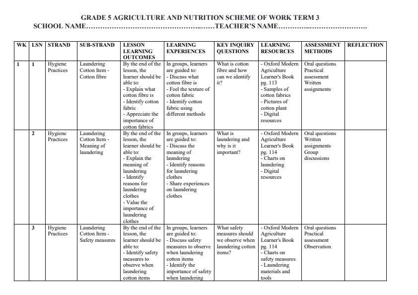 Page 1 – Grade 5 Agriculture Schemes of Work Term 3 - Oxford Modern Agriculture – Kenyaplex
