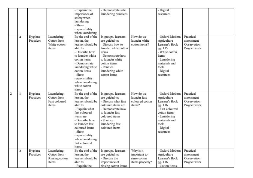 Page 2 – Grade 5 Agriculture Schemes of Work Term 3 - Oxford Modern Agriculture – Kenyaplex