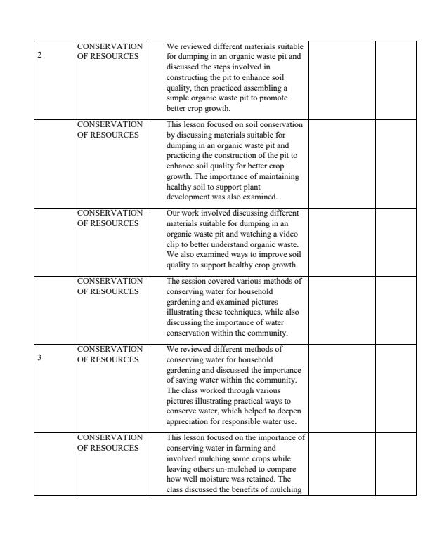Page 2 – Grade 5 Agriculture and Nutrition Records of Work Term 1 – Kenyaplex