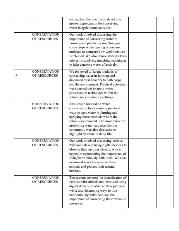 Page 3 – Grade 5 Agriculture and Nutrition Records of Work Term 1 – Kenyaplex