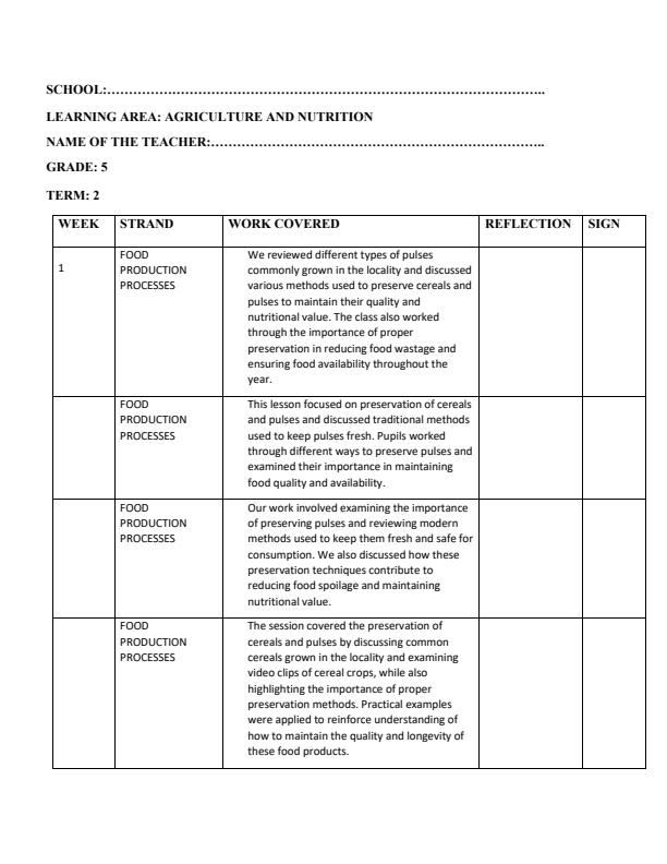 Page 1 – Grade 5 Agriculture and Nutrition Records of Work Term 2 - MTP – Kenyaplex