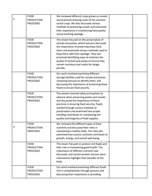 Page 2 – Grade 5 Agriculture and Nutrition Records of Work Term 2 - MTP – Kenyaplex