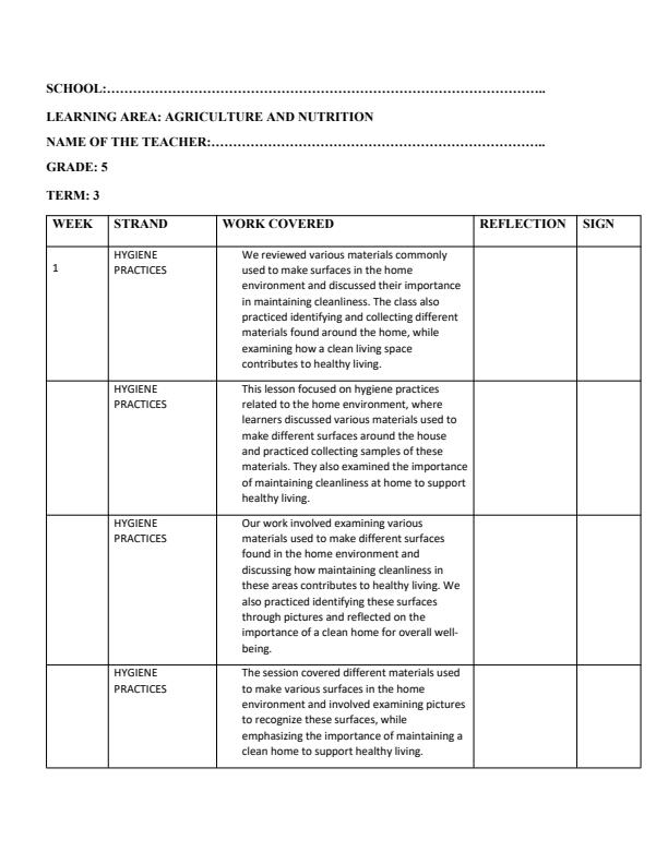 Page 1 – Grade 5 Agriculture and Nutrition Records of Work Term 3 - MTP – Kenyaplex