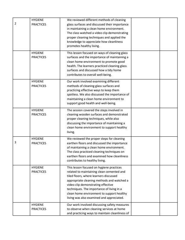 Page 2 – Grade 5 Agriculture and Nutrition Records of Work Term 3 - MTP – Kenyaplex