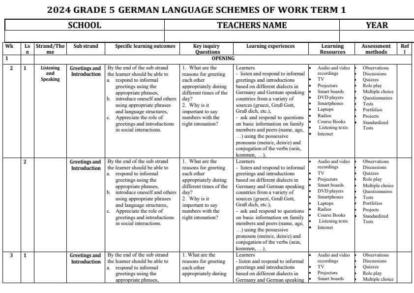 Grade-5-CBC-German-Language-Schemes-of-Work-Term-1_9524_0.jpg