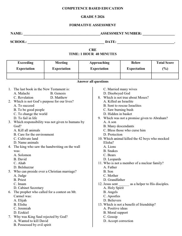 Page 1 – Grade 5 CRE April 2026 Holiday Assignment – Kenyaplex