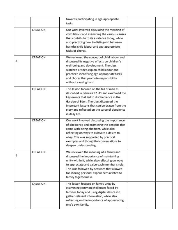 Page 2 – Grade 5 CRE Records of Work Term 1 – Kenyaplex