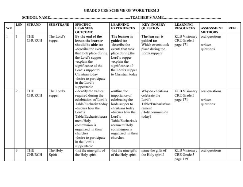 Page 1 – Grade 5 CRE Schemes of Work Term 3 - KLB Visionary – Kenyaplex