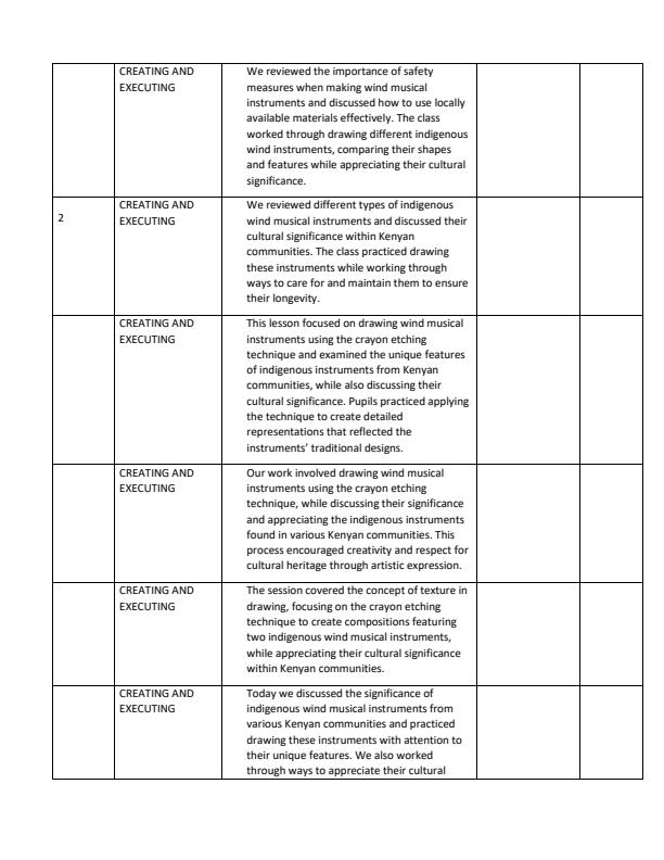 Page 2 – Grade 5 Champion Creative Arts Records of Work Term 1 – Kenyaplex