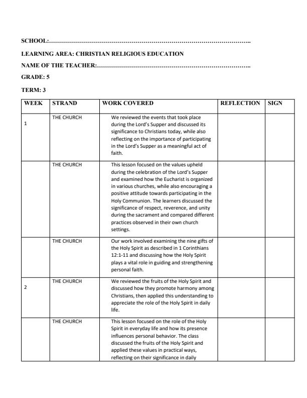 Page 1 – Grade 5 Christian Religious Education Records of Work Term 3 - KLB Visionary – Kenyaplex