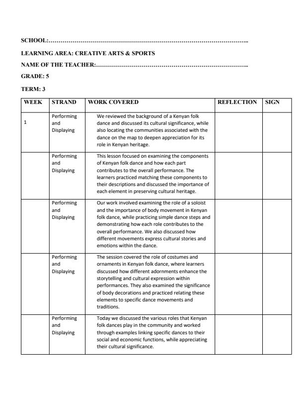 Page 1 – Grade 5 Creative Arts & Sports Records of work Term 3 - Champion – Kenyaplex