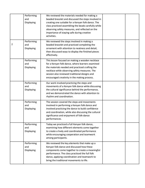 Page 2 – Grade 5 Creative Arts & Sports Records of work Term 3 - Champion – Kenyaplex