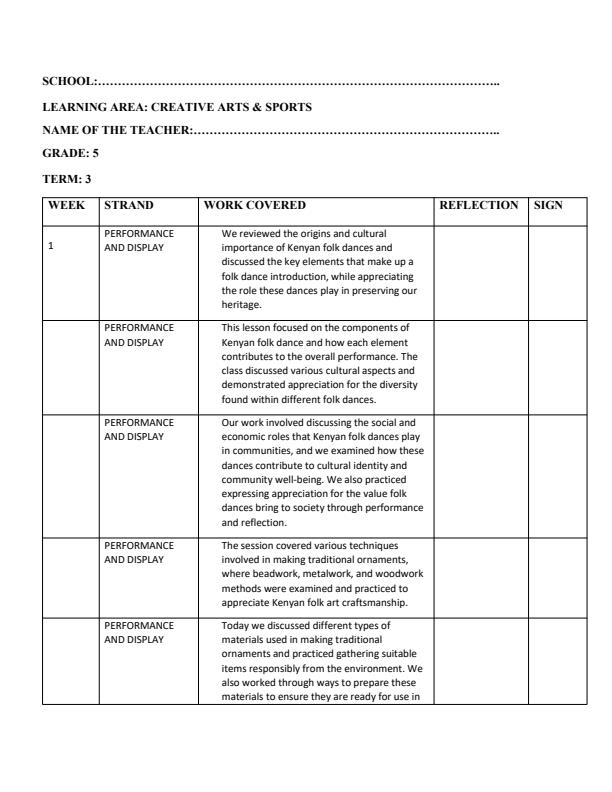 Page 1 – Grade 5 Creative Arts & Sports Records of work Term 3 - KLB – Kenyaplex