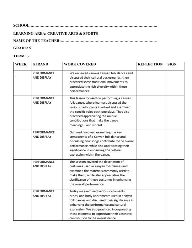 Page 1 – Grade 5 Creative Arts & Sports Records of work Term 3 - Mentor – Kenyaplex
